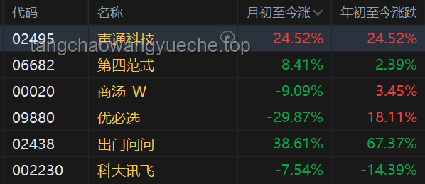京都大&东大双合格！我的数据科学&CS逐梦之旅🌟